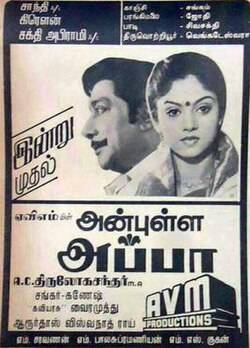 Anbulla Appa (1987)
