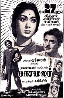 Pasamalar (1961)