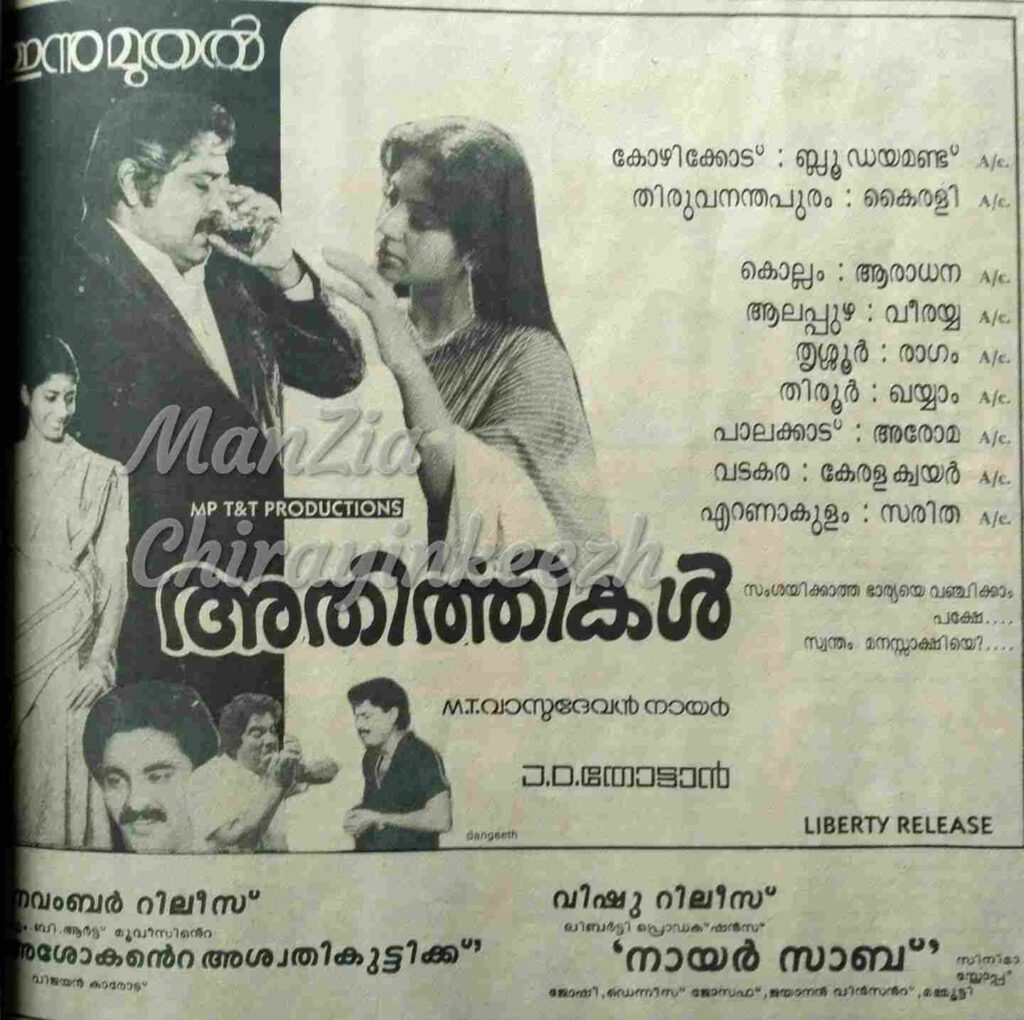 Athirthikal (1988)