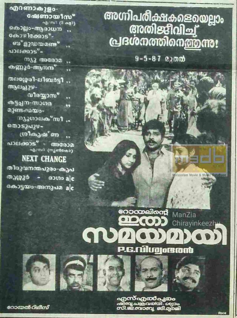 Itha Samayamayi (1987)