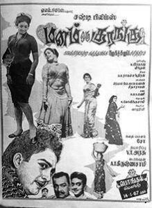 Manam Oru Kurangu