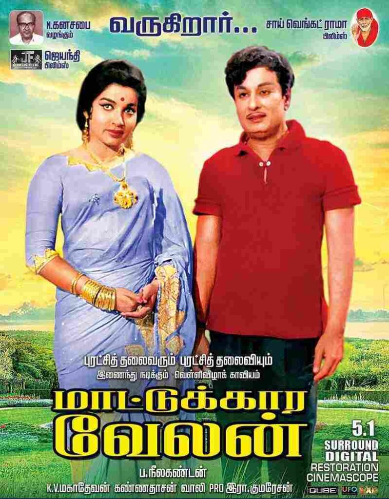 Mattukkara Velan (1970)