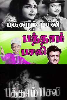 Patham Pasali (1970)