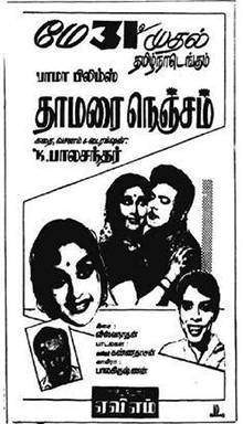 Thamarai Nenjam (1968)