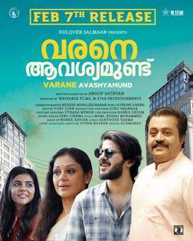 Varanmaare Aavashyamundu (1983)