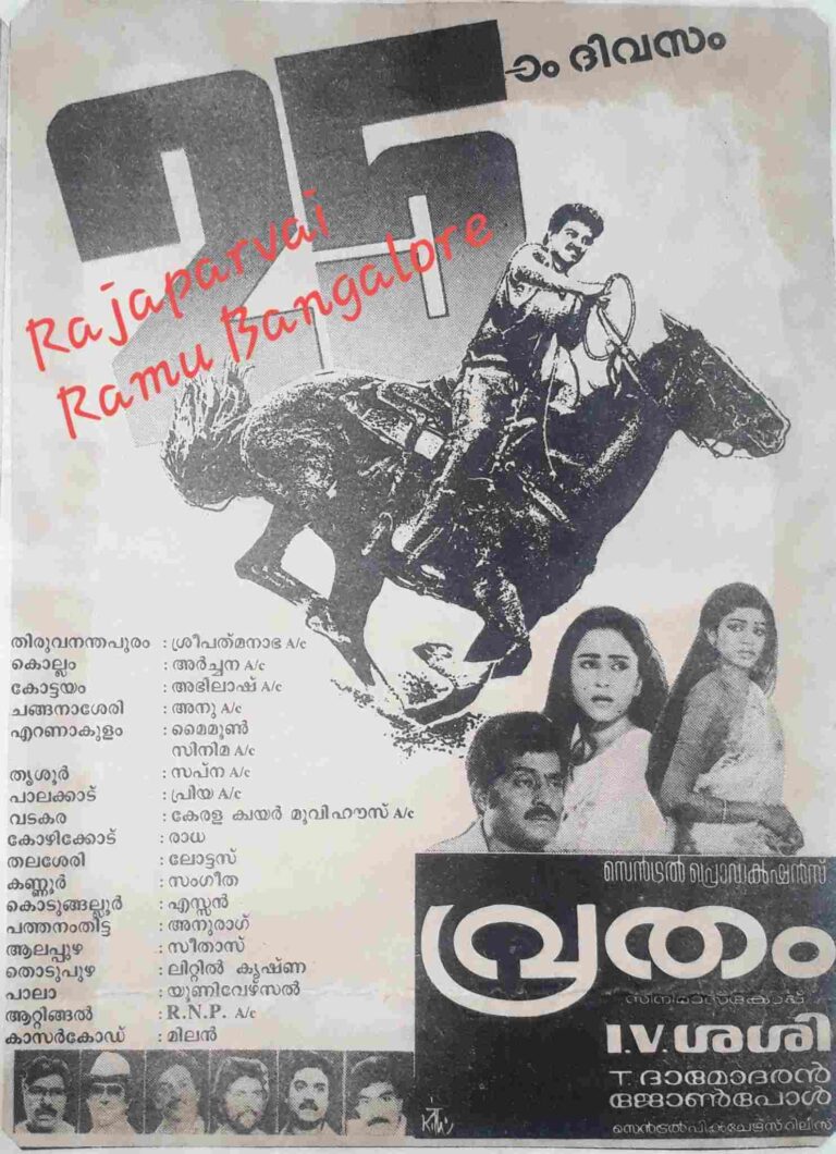 Vrutham (1987)